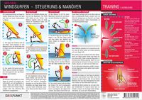 Produktbild: Windsurfen (2) Steuerung & Man&ouml;ver
