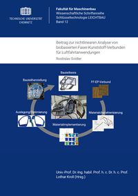 Produktbild: Beitrag zur nichtlinearen Analyse von biobasierten Faser-Kunststoff-Verbunden f&uuml;r Luftfahrtanwendungen
