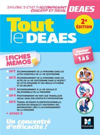 Produktbild: Tout le deaes en fiches memos