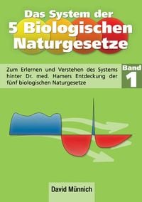 Produktbild: Das System der 5 Biologischen Naturgesetze - Band 1