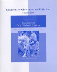 Produktbild: Resources for Observation and Reflection
