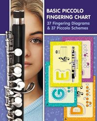 Produktbild: Basic Piccolo Fingering Chart