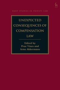 Produktbild: Unexpected Consequences of Compensation Law