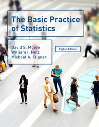 Produktbild: The Basic Practice of Statistics