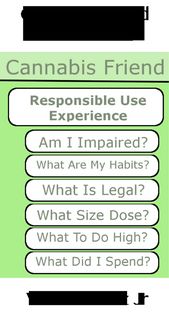 Produktbild: Cannabis Friend Business Plan