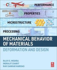 Produktbild: Mechanical Behavior of Materials
