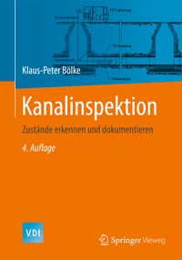 Produktbild: Kanalinspektion
