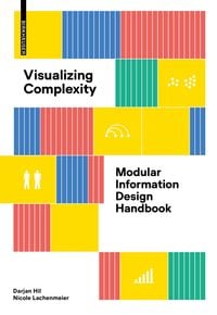 Produktbild: Visualizing Complexity