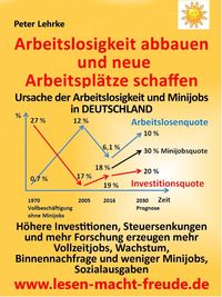 Produktbild: Arbeitslosigkeit abbauen und neue Arbeitspl&auml;tze schaffen