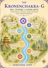 Produktbild: Das Kronenchakra - G