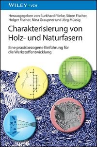 Produktbild: Charakterisierung von Holz- und Naturfasern