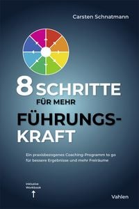 Produktbild: Der Circle of Results