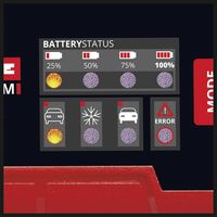 EINHELL Batterie-Ladegerät CE-BC 2 M online kaufen