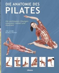 Produktbild: Die Anatomie des Pilates