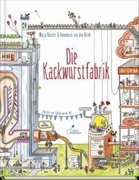 Produktbild: Die Kackwurstfabrik
