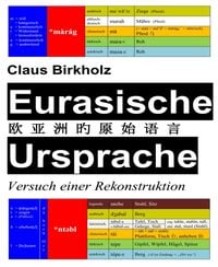 Produktbild: Eurasische Ursprache