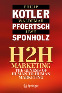 Produktbild: H2H Marketing