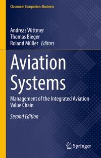 Produktbild: Aviation Systems