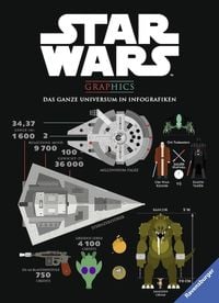 Produktbild: Star Wars&trade; Graphics - Das ganze Universum in Infografiken