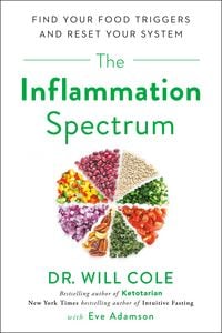 Produktbild: The Inflammation Spectrum