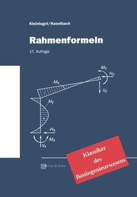 Produktbild: Rahmenformeln