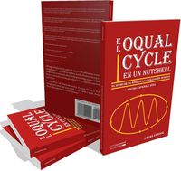 Produktbild: El Oqual Cycle En Un Nutshell: El Ritmo de 84 A&ntilde;os de la Civilizaci&oacute;n Humana (2024)