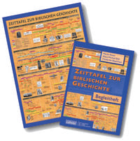 Produktbild: Kombi-Paket: Zeittafel zur biblischen Geschichte und Begleitheft