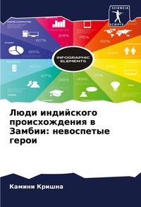 Produktbild: L&uuml;di indijskogo proishozhdeniq w Zambii: newospetye geroi