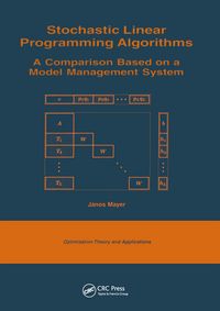 Produktbild: Stochastic Linear Programming Algorithms