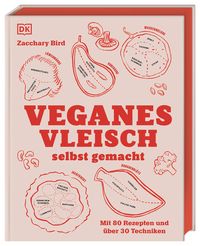 Produktbild: Veganes Vleisch selbst gemacht