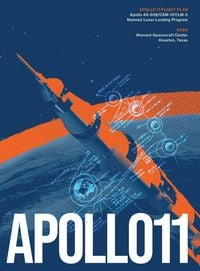 Produktbild: Apollo 11 Flight Plan