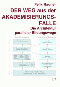 Produktbild: Rauner, F: Weg aus der Akademisierungsfalle