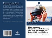 Produktbild: Diagramm der k&ouml;rperlichen Entwicklung und ihre Beziehung zur Lateralit&auml;t von Kindern