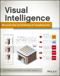 Produktbild: Visual Intelligence