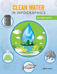 Produktbild: Clean Water in Infographics