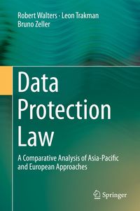 Produktbild: Data Protection Law