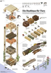 Produktbild: Ein Hochhaus für Tiere