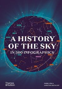 Produktbild: A History of the Sky in 300 Infographics