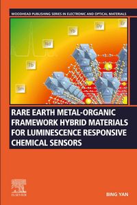 Produktbild: Rare Earth Metal-Organic Framework Hybrid Materials for Luminescence Responsive Chemical Sensors