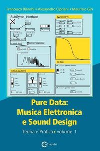 Produktbild: Pure Data