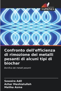 Produktbild: Confronto dell'efficienza di rimozione dei metalli pesanti di alcuni tipi di biochar