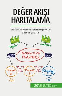 Produktbild: De&iquest;er ak&iquest;&iquest;&iquest; haritalama