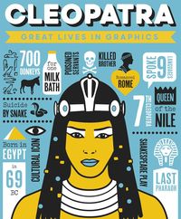 Produktbild: Great Lives in Graphics: Cleopatra