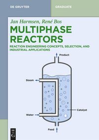 Produktbild: Multiphase Reactors