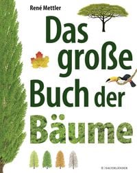 Produktbild: Das gro&szlig;e Buch der B&auml;ume