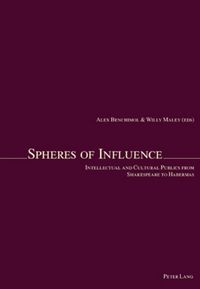 Produktbild: Spheres of Influence