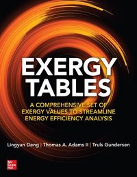 Produktbild: Exergy Tables: A Comprehensive Set of Exergy Values to Streamline Energy Efficiency Analysis