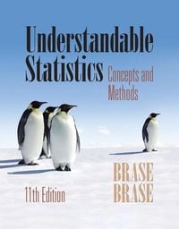 Produktbild: Understandable Statistics (with Jmp Printed Access Card)