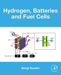 Produktbild: Hydrogen, Batteries and Fuel Cells