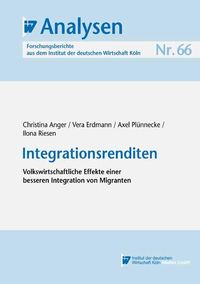 Produktbild: Integrationsrenditen